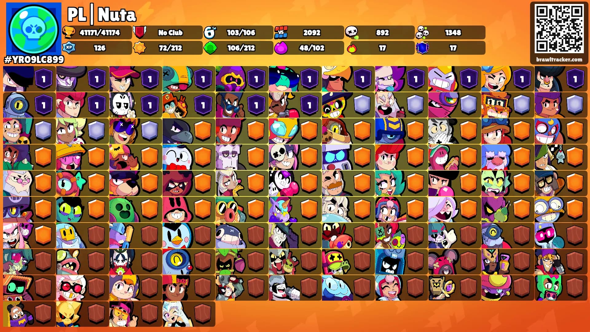 PL|Nuta⚡'s Ranks