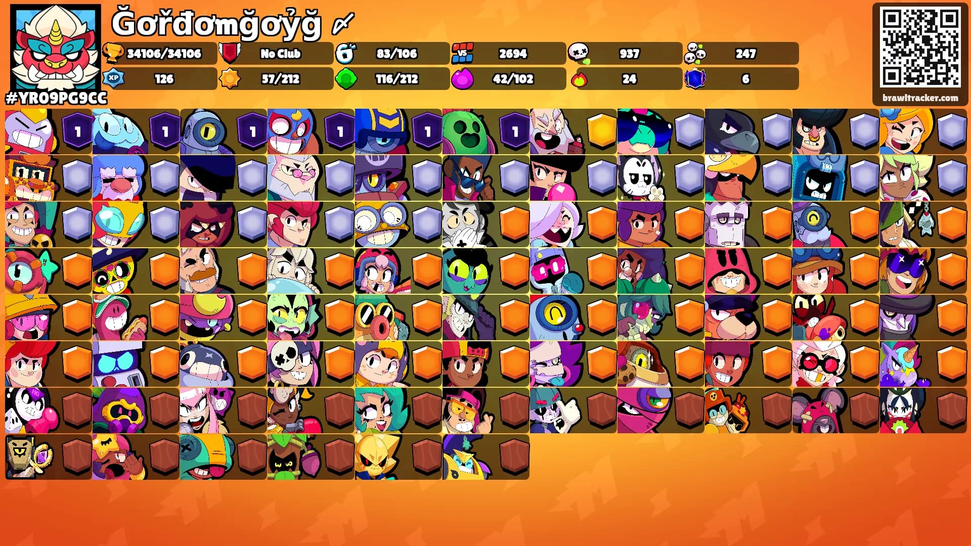 Ğơřđơmğơỷğ 〆's Ranks