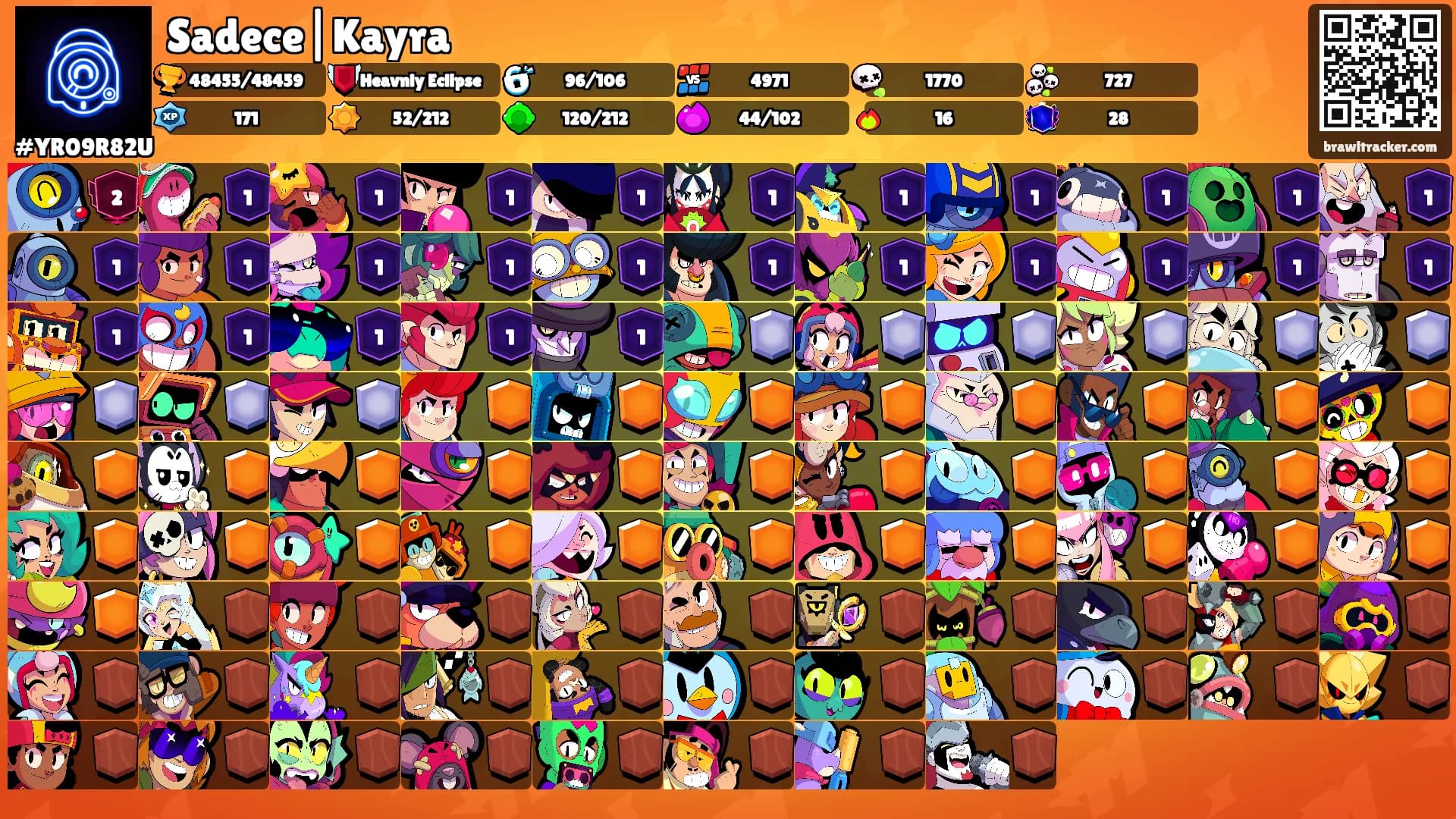 Sadece|Kayra's Ranks