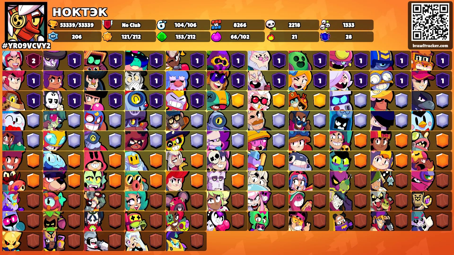 ноктэк's Ranks
