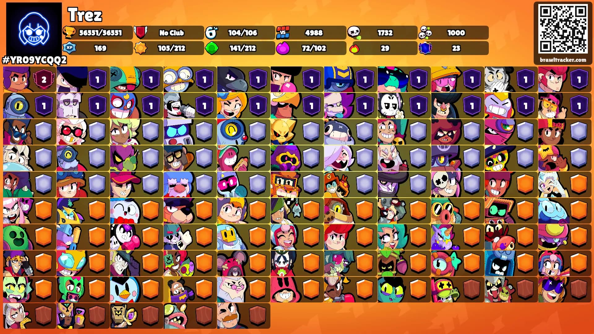 Trez's Ranks