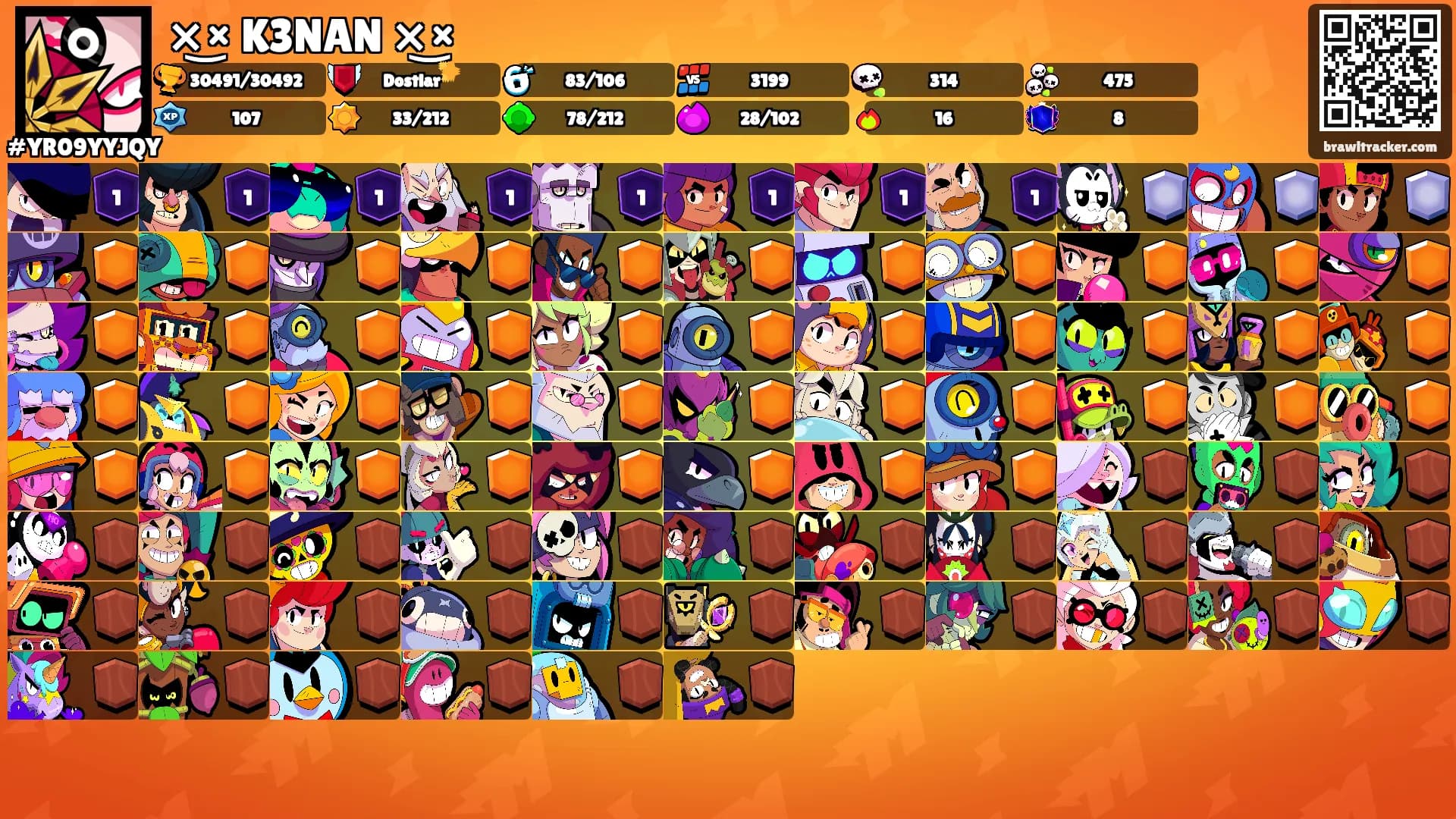 ×͜× K3NAN ×͜×'s Ranks