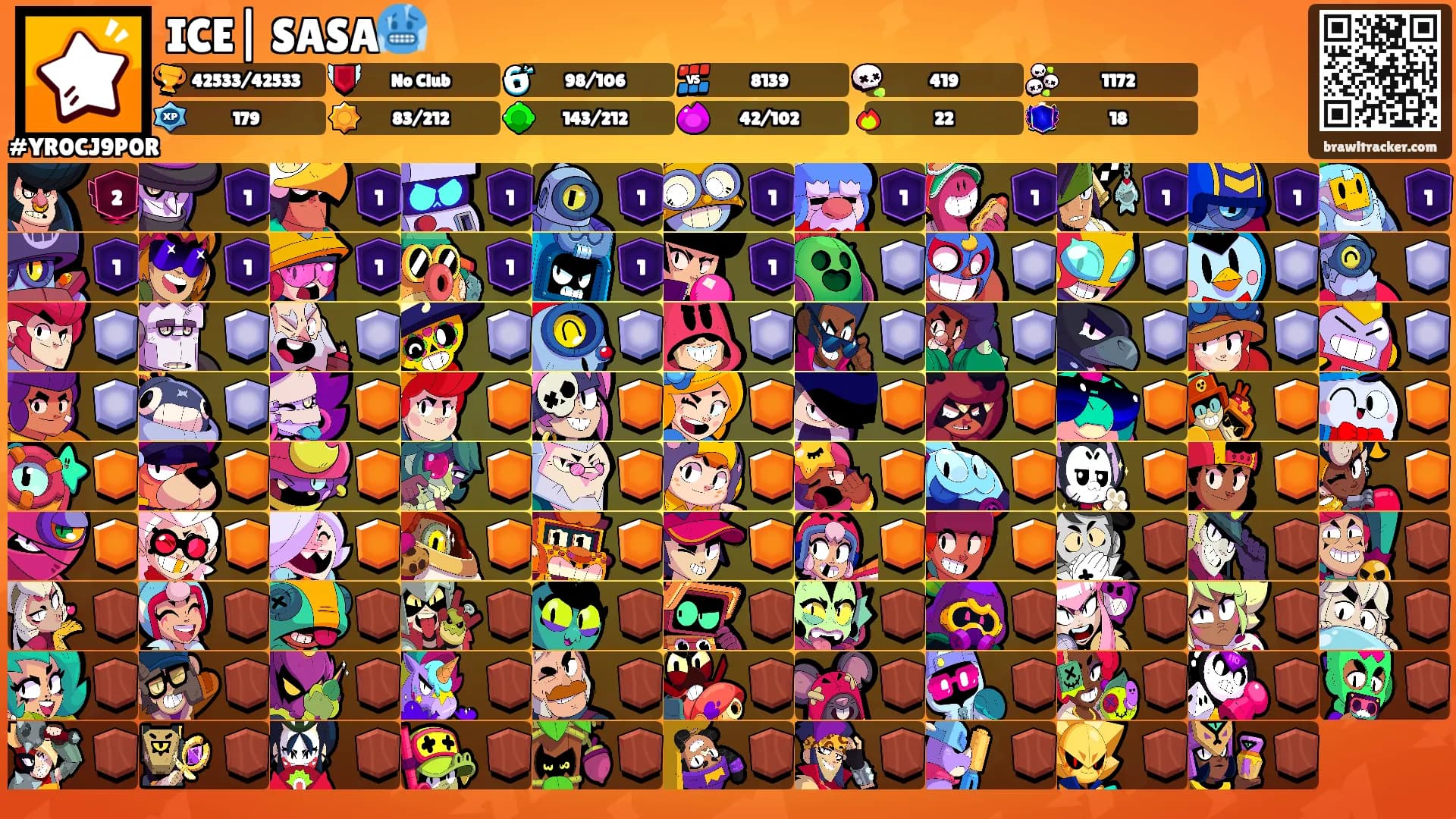 ICE| SASA🥶's Ranks