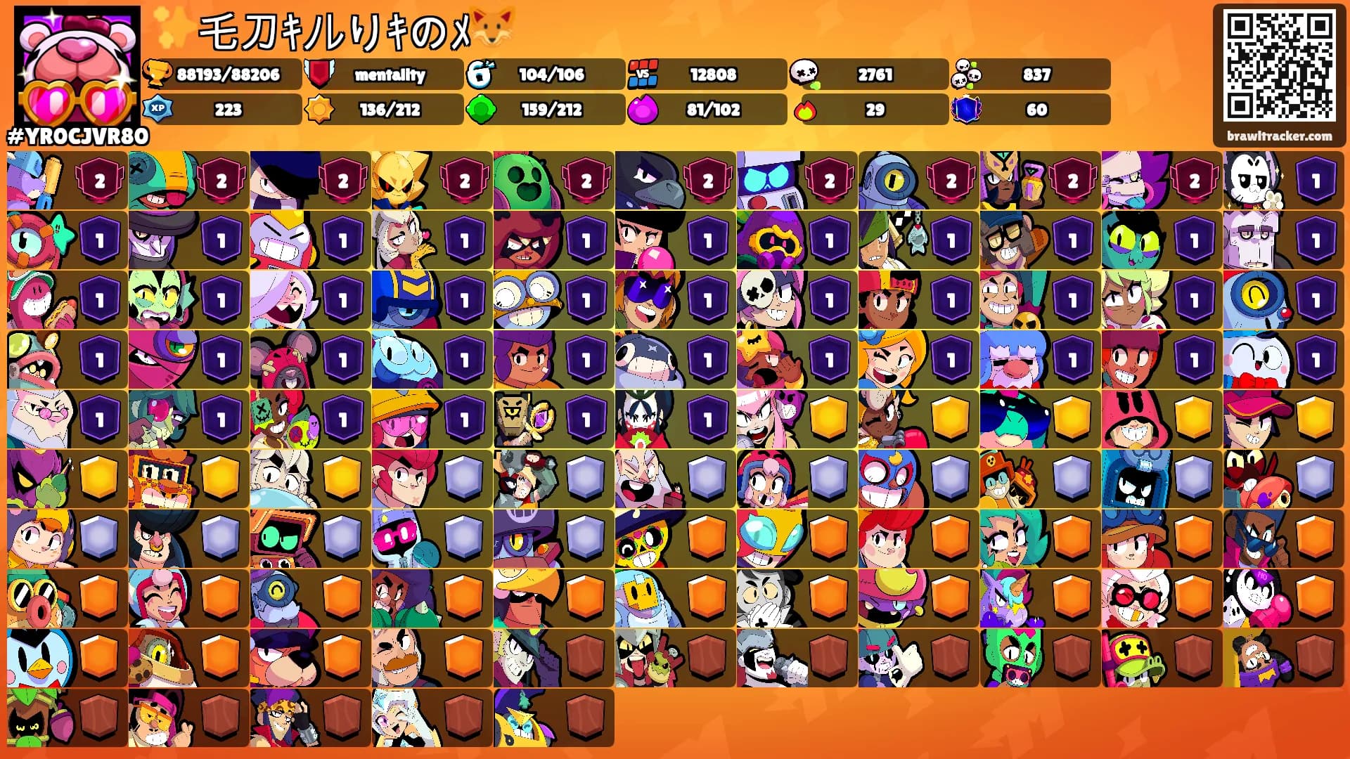 ✨乇刀ｷﾉﾚりｷのﾒ🦊's Ranks