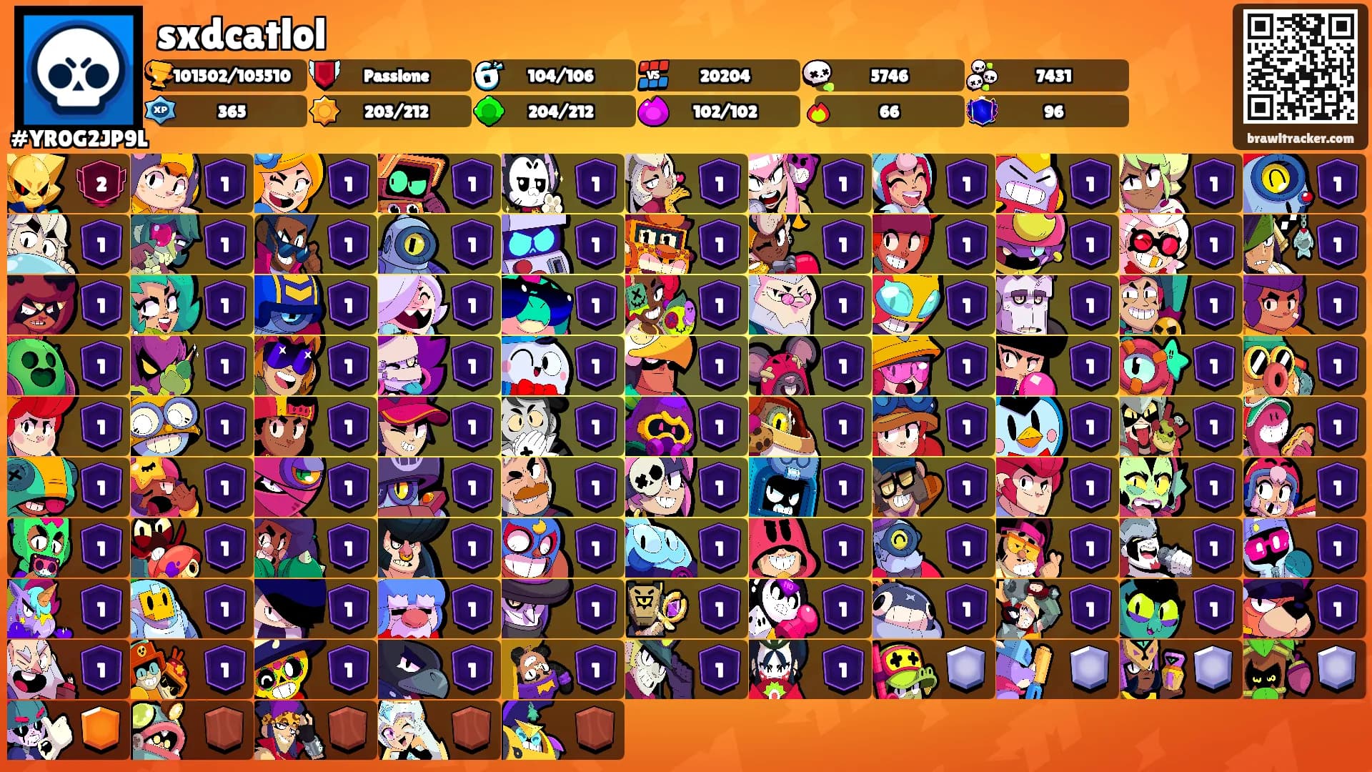 sxdcatlol's Ranks