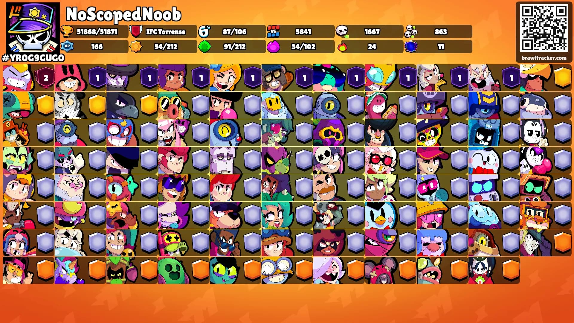 NoScopedNoob's Ranks