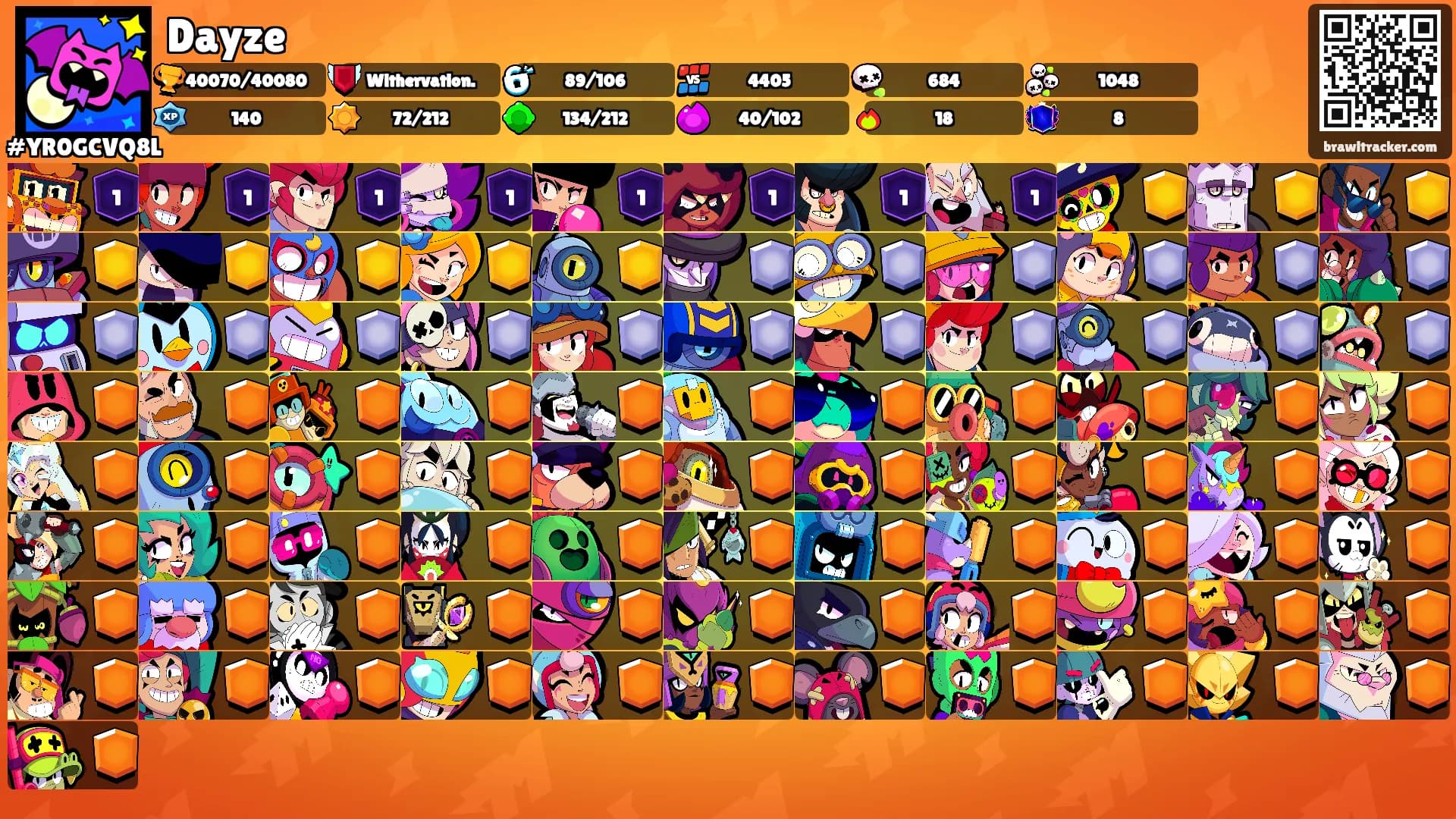 Dayze's Ranks