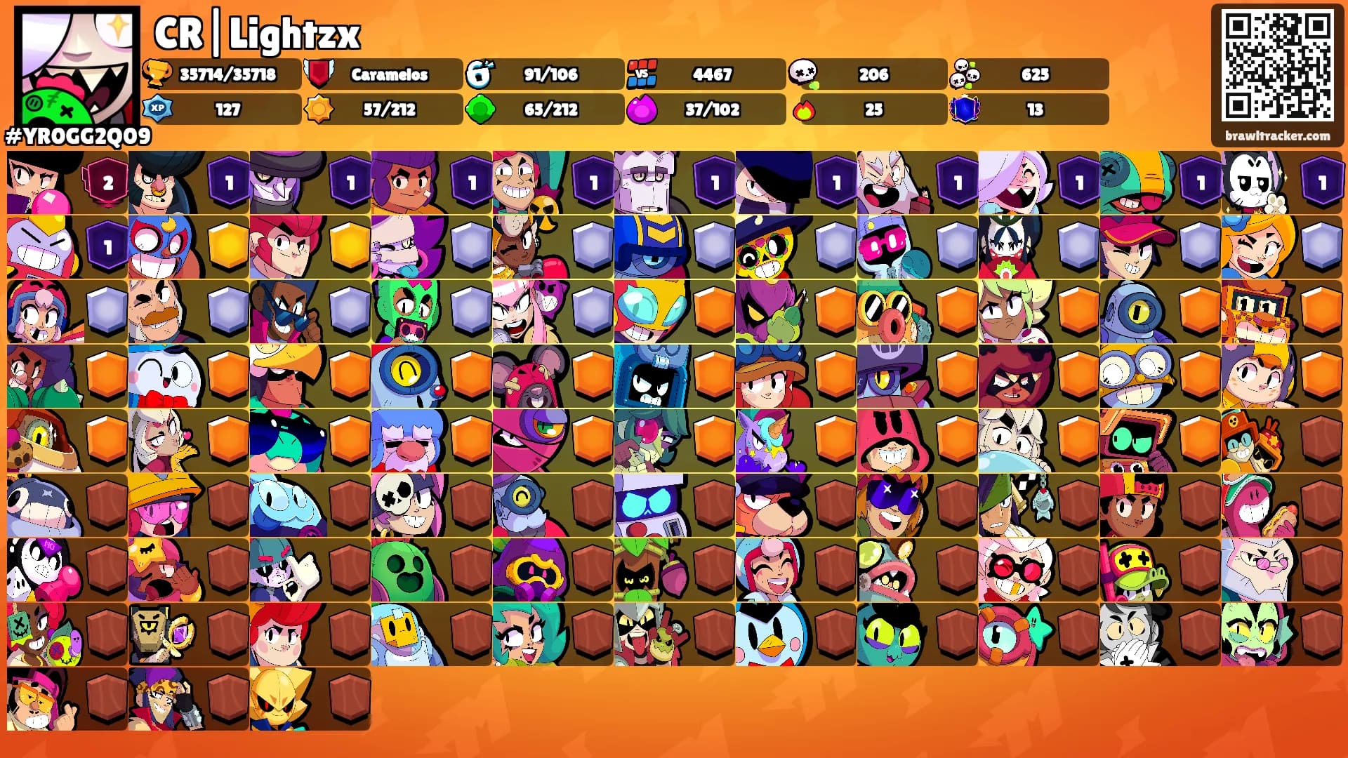 CR|Lightzx's Ranks