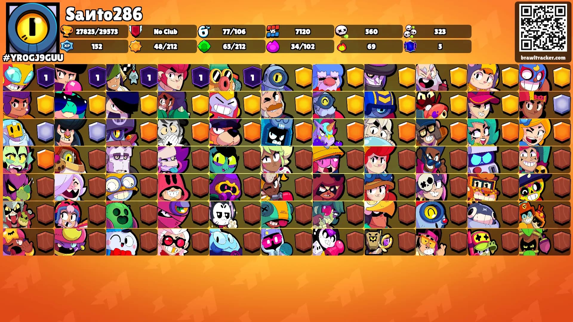 Saиto286's Ranks