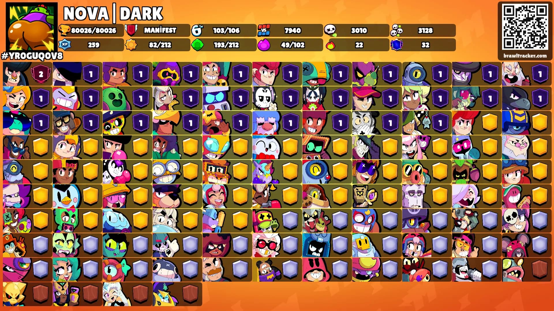NOVA|DARK's Ranks