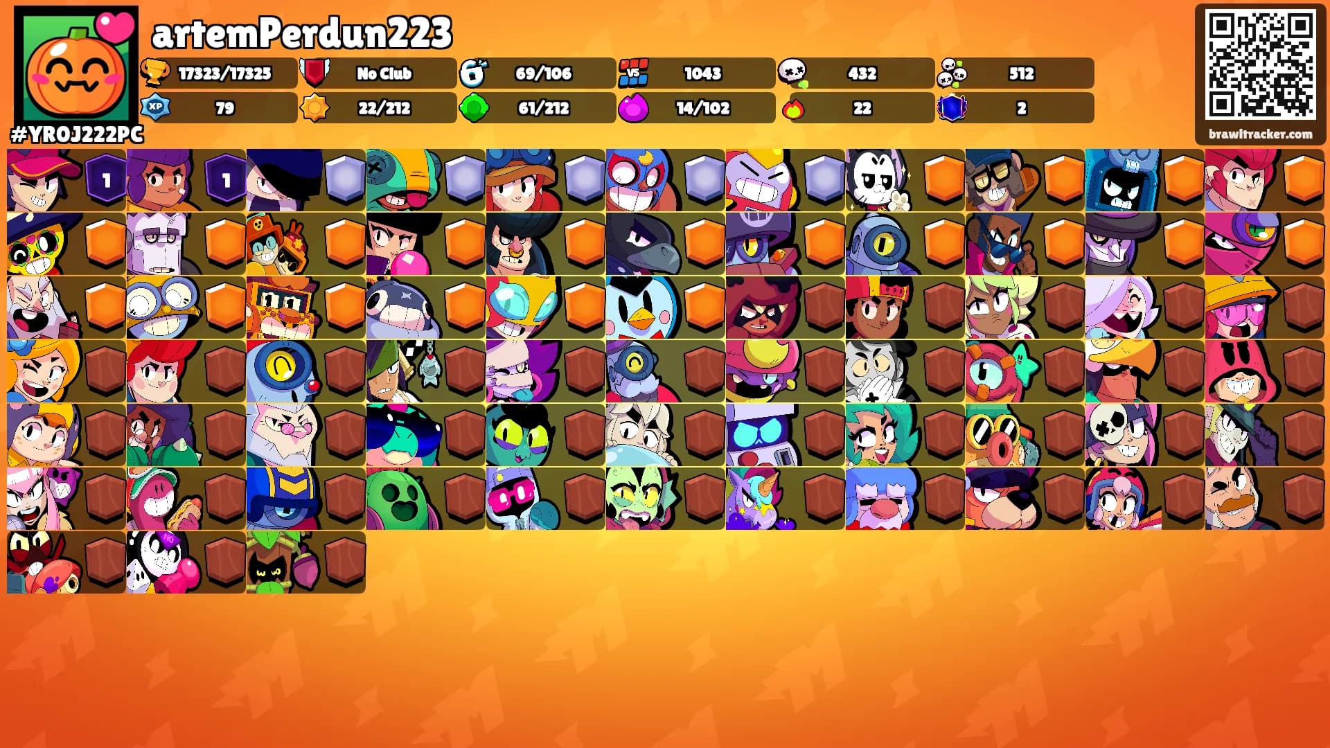 artemPerdun223's Ranks