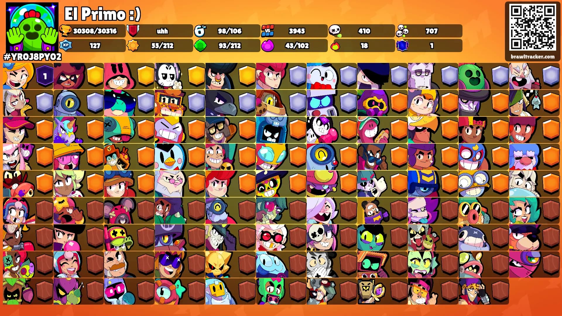 El Primo :)'s Ranks