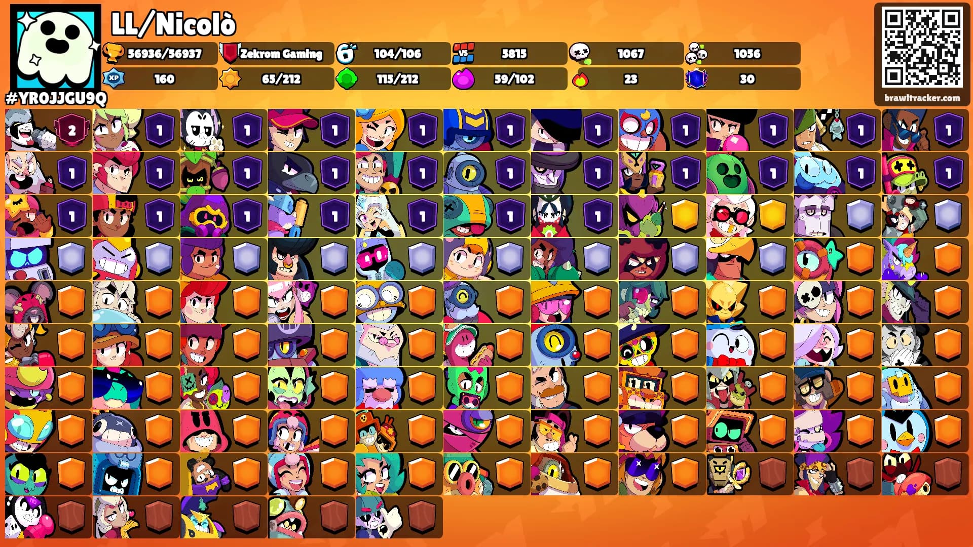 LL/Nicolò's Ranks