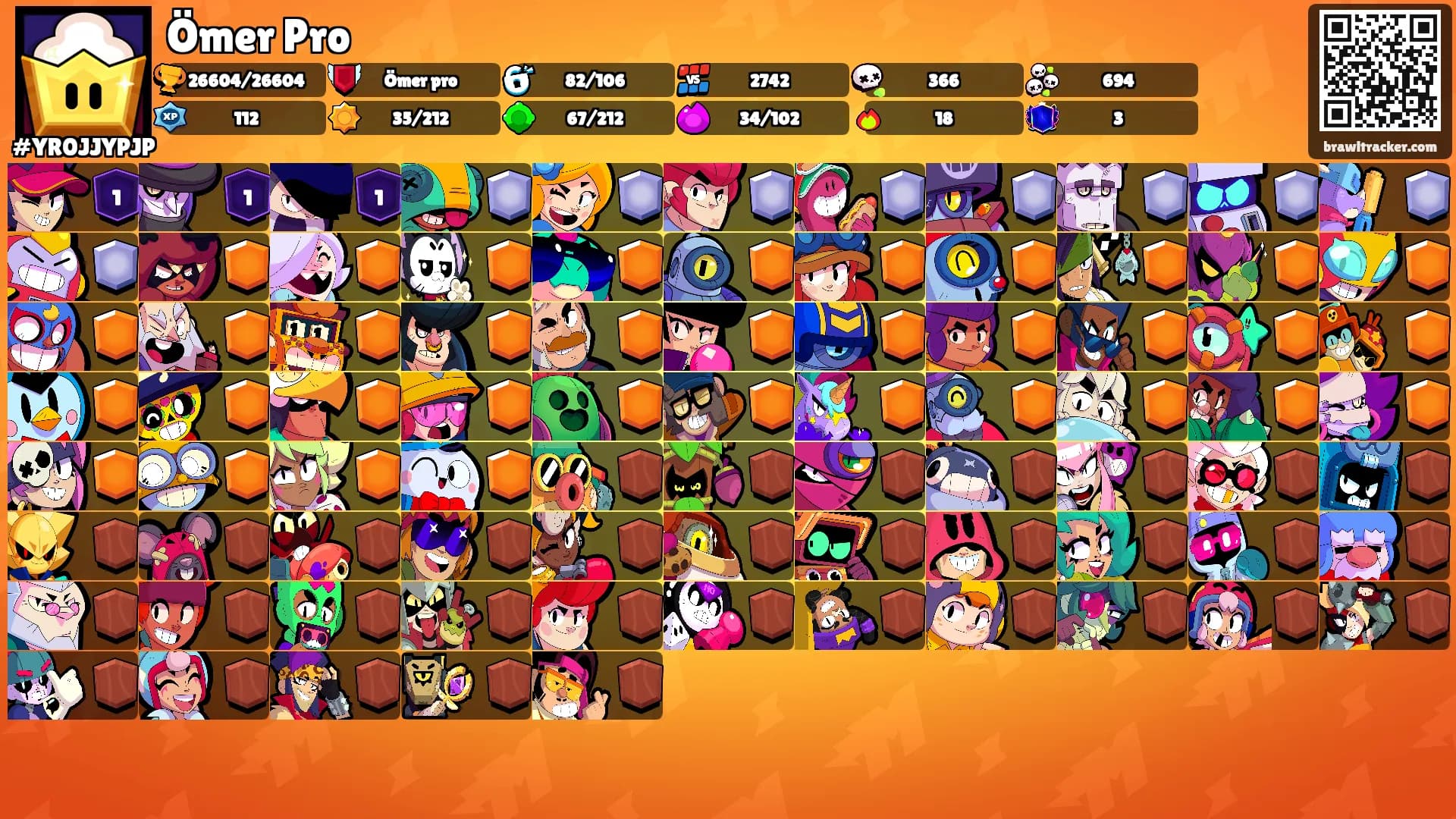 Ömer Pro's Ranks