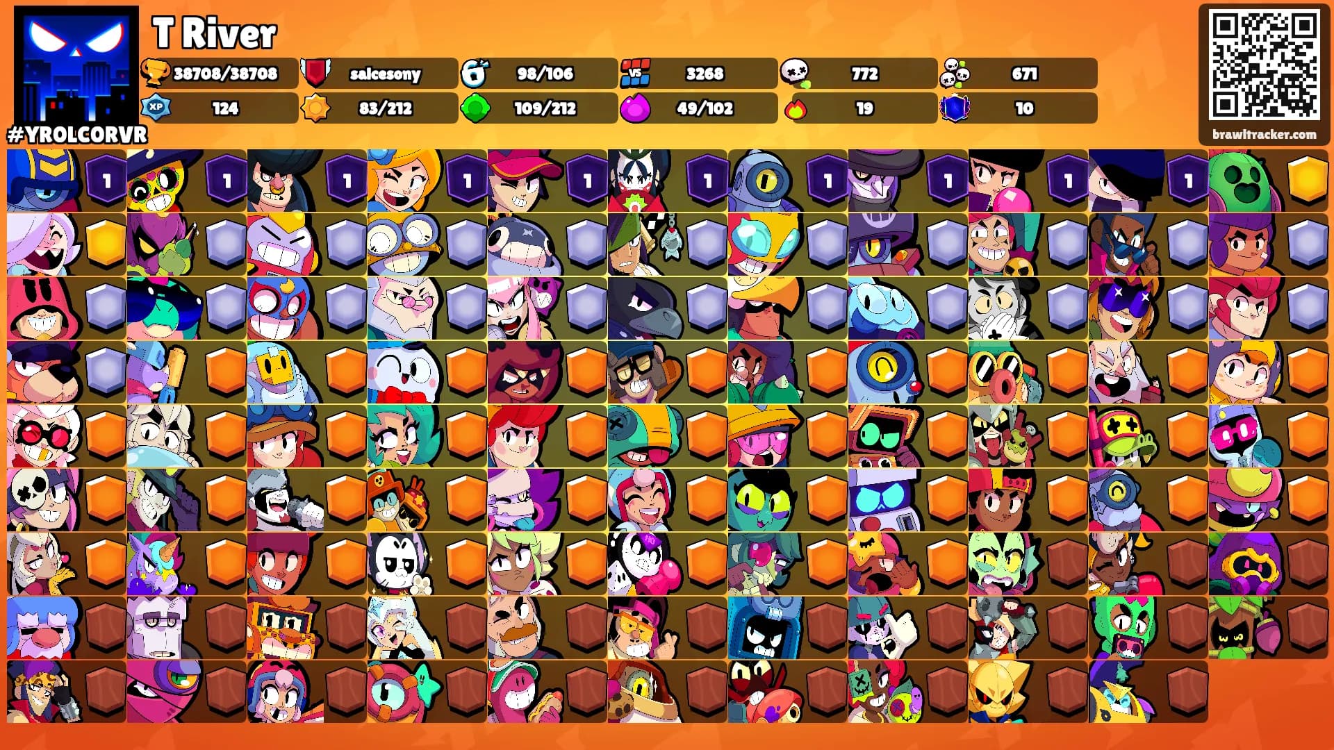 T River's Ranks