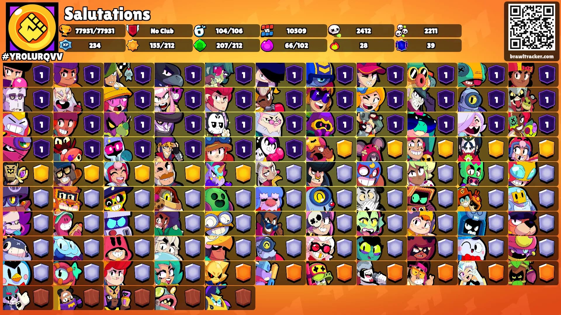 Salutations's Ranks