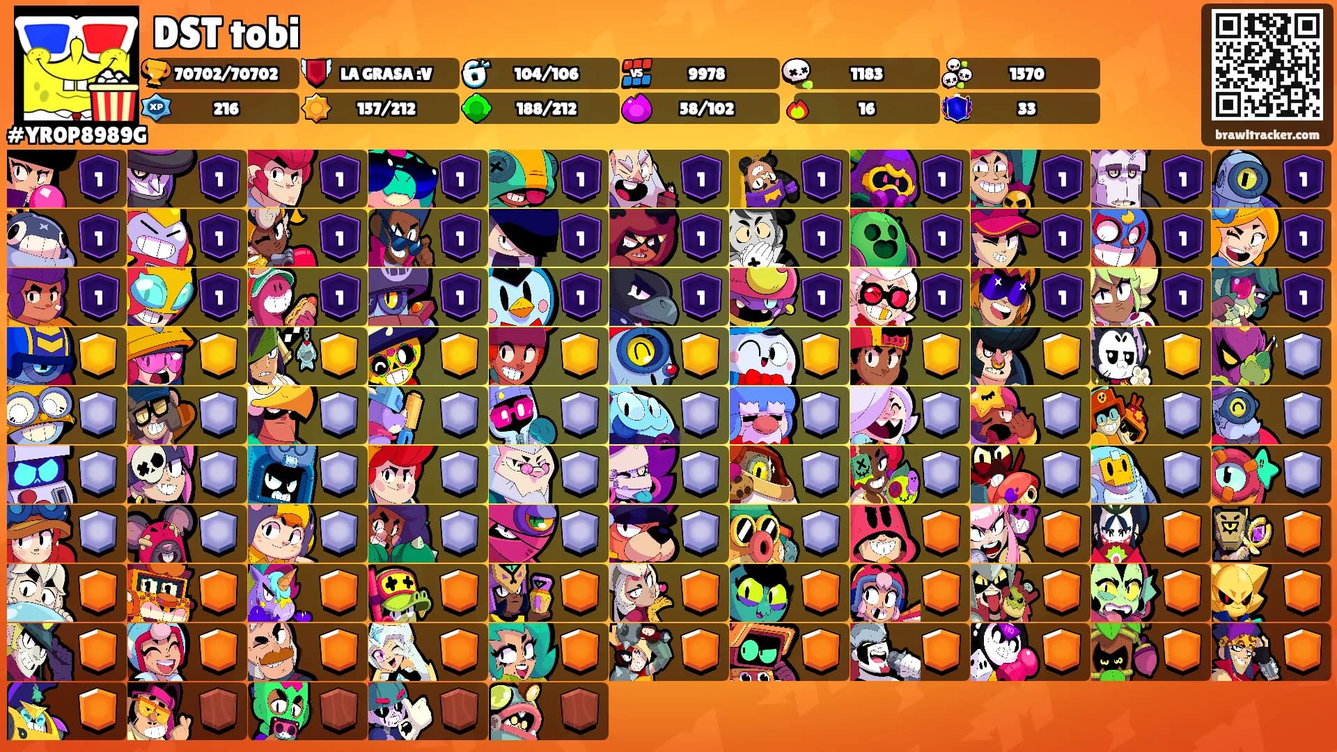 DST tobi's Ranks
