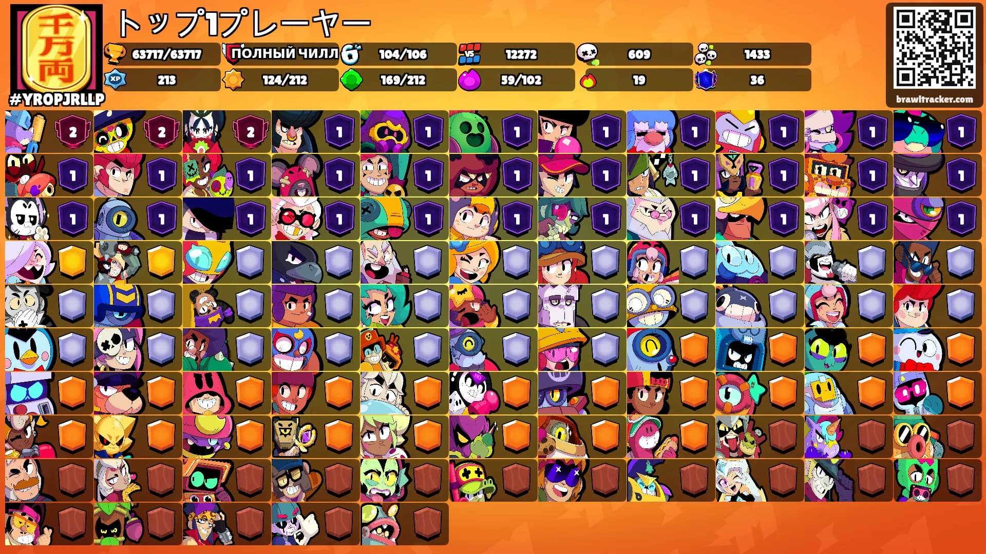 トップ1プレーヤー's Ranks