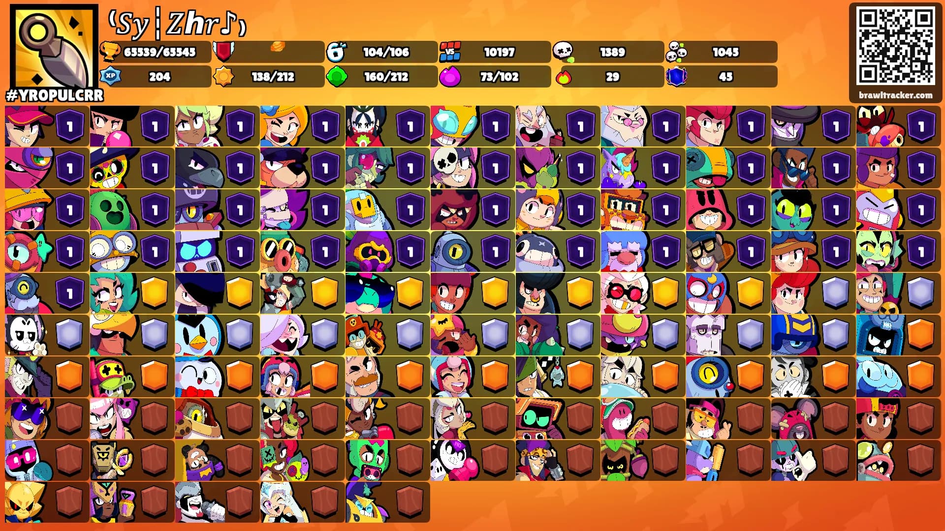 ⁽𝑆𝑦‏‏┆𝑍ℎ𝑟♪₎'s Ranks