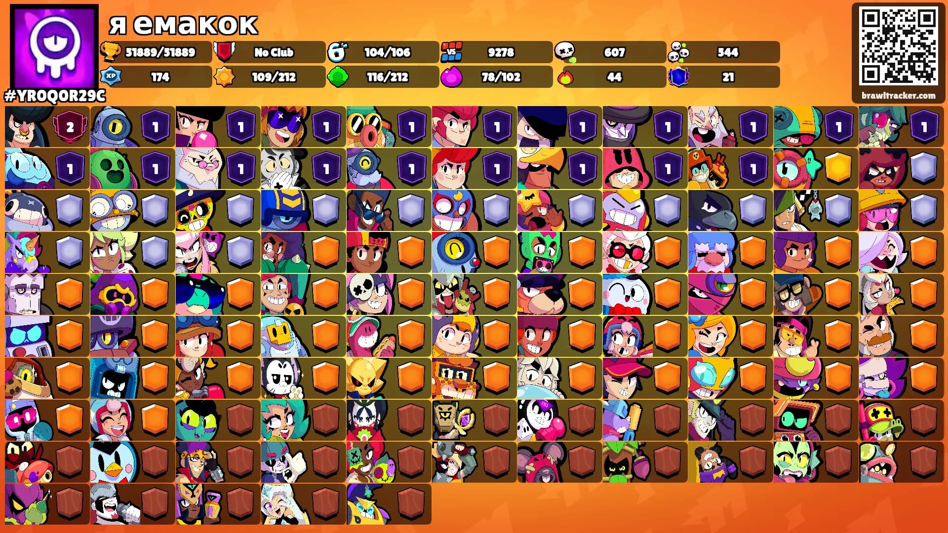 я емакок's Ranks