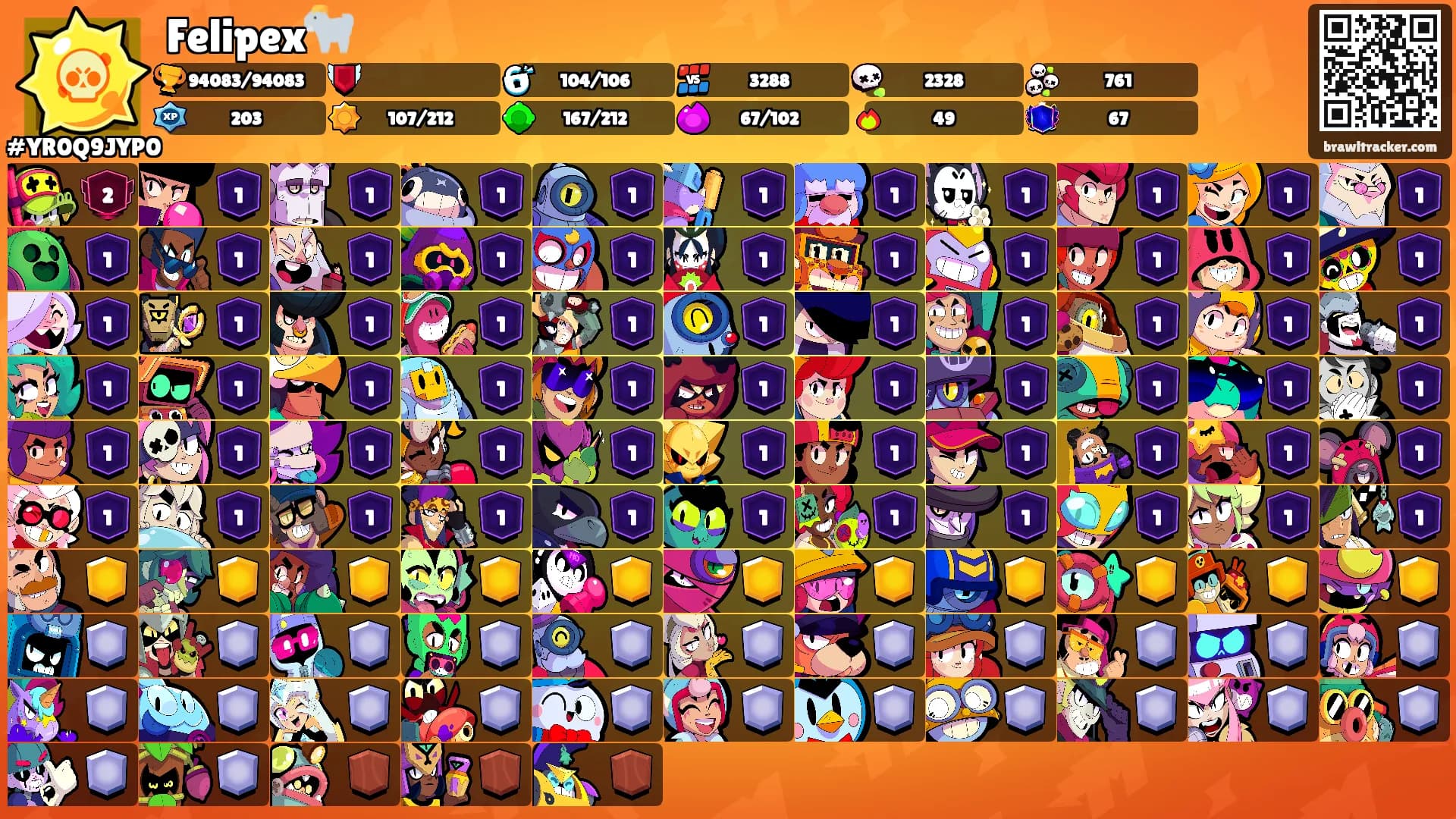 Felipex🐐's Ranks