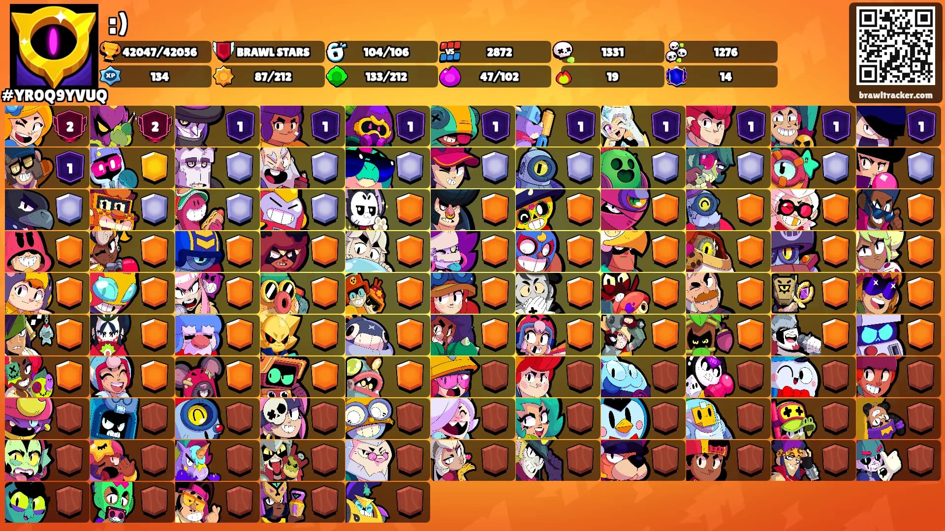 :)'s Ranks