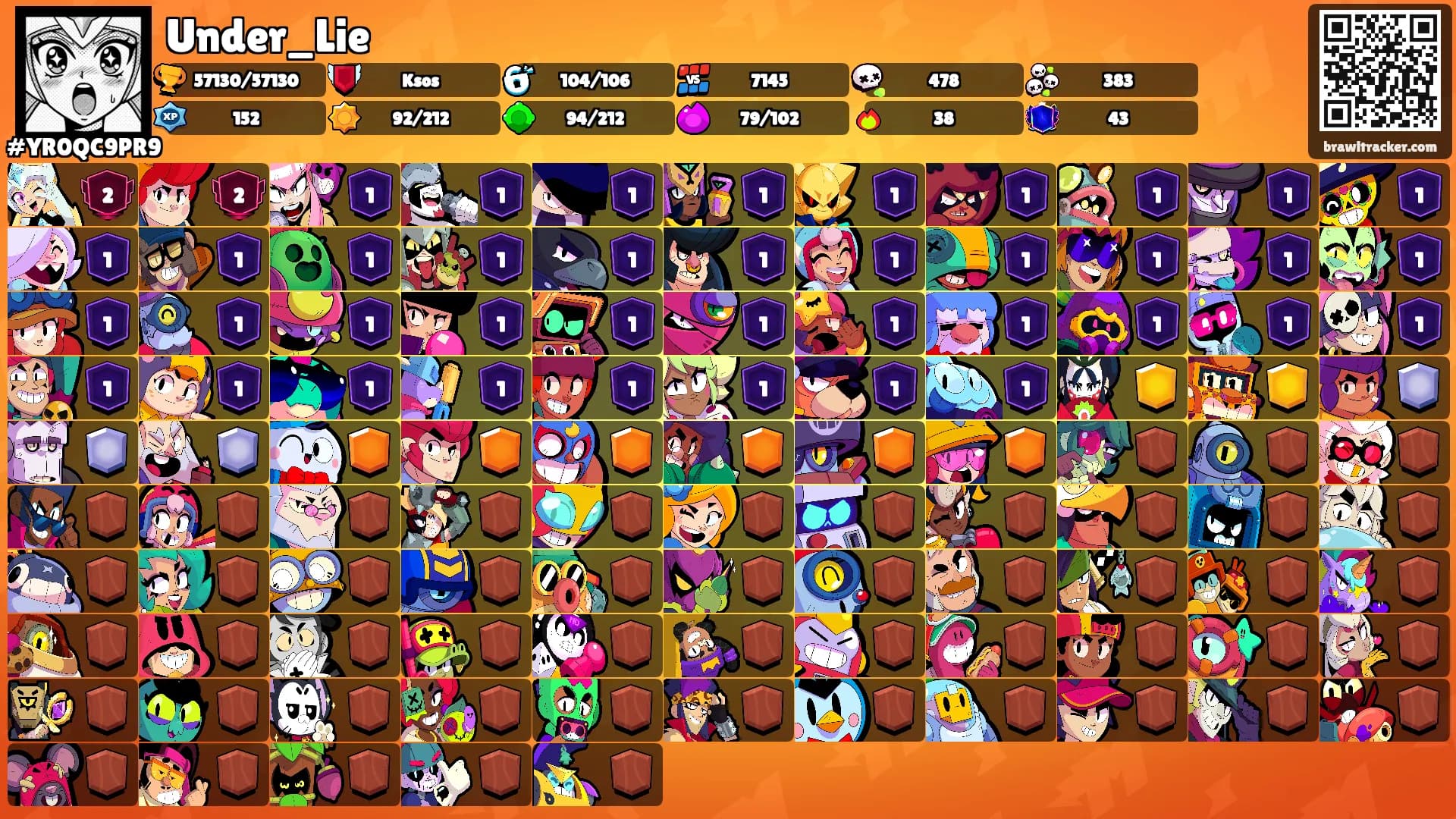 Under_Lie's Ranks