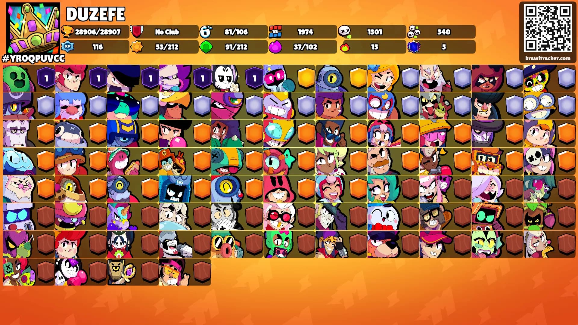 DUZEFE's Ranks
