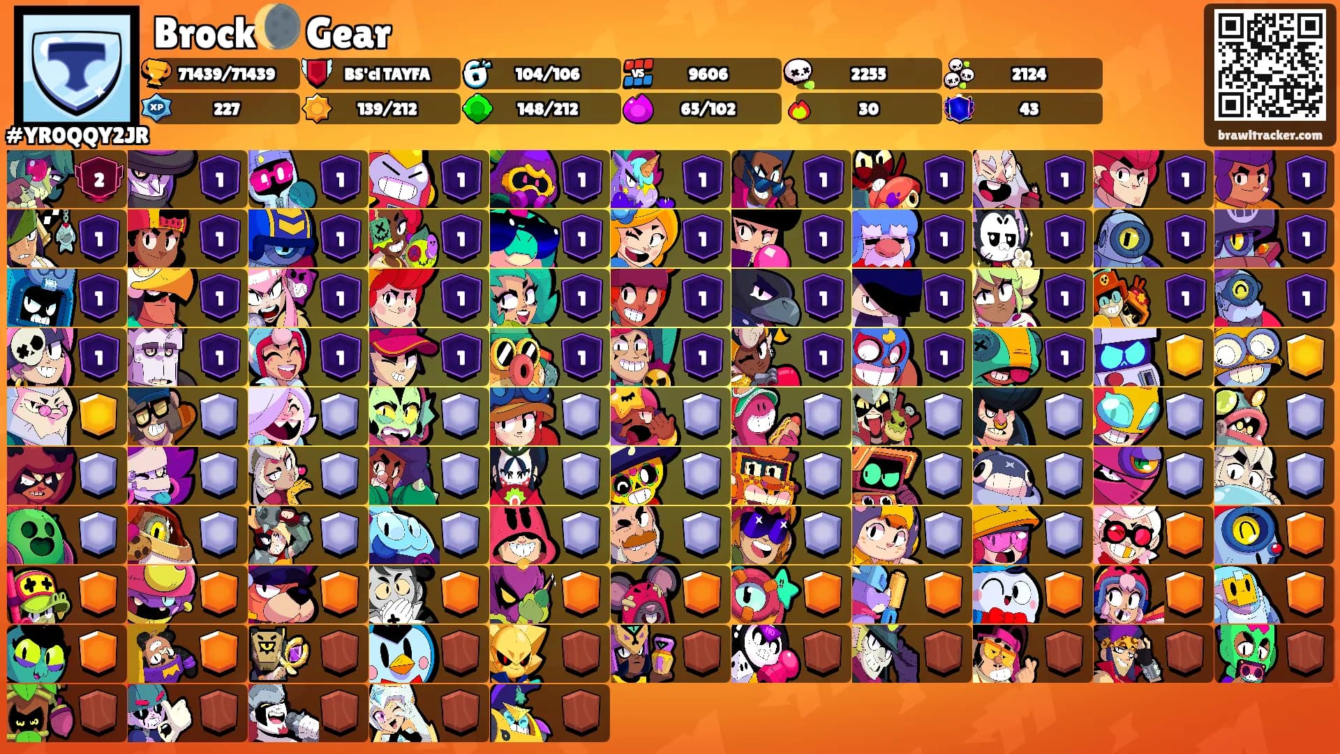 Brock🌘 Gear's Ranks