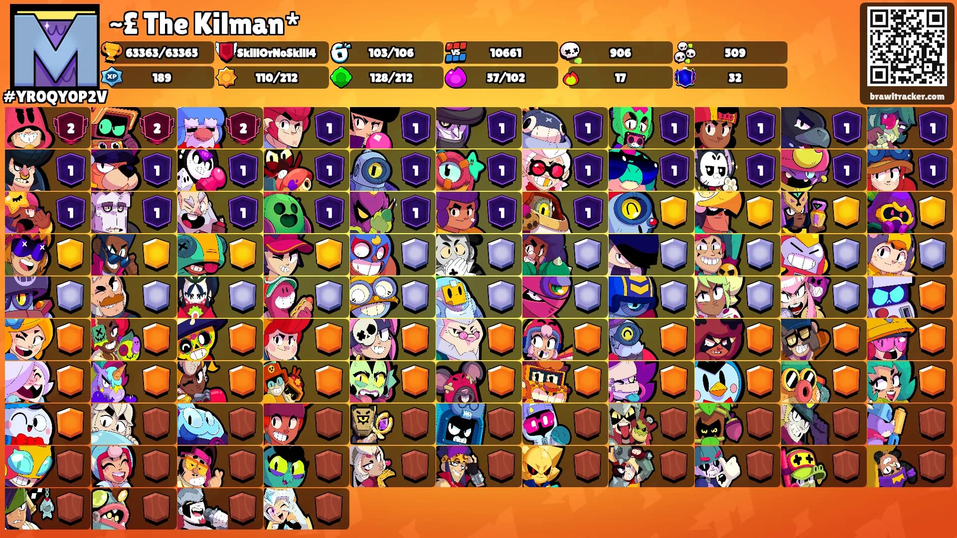 ~£ The Kilman*'s Ranks