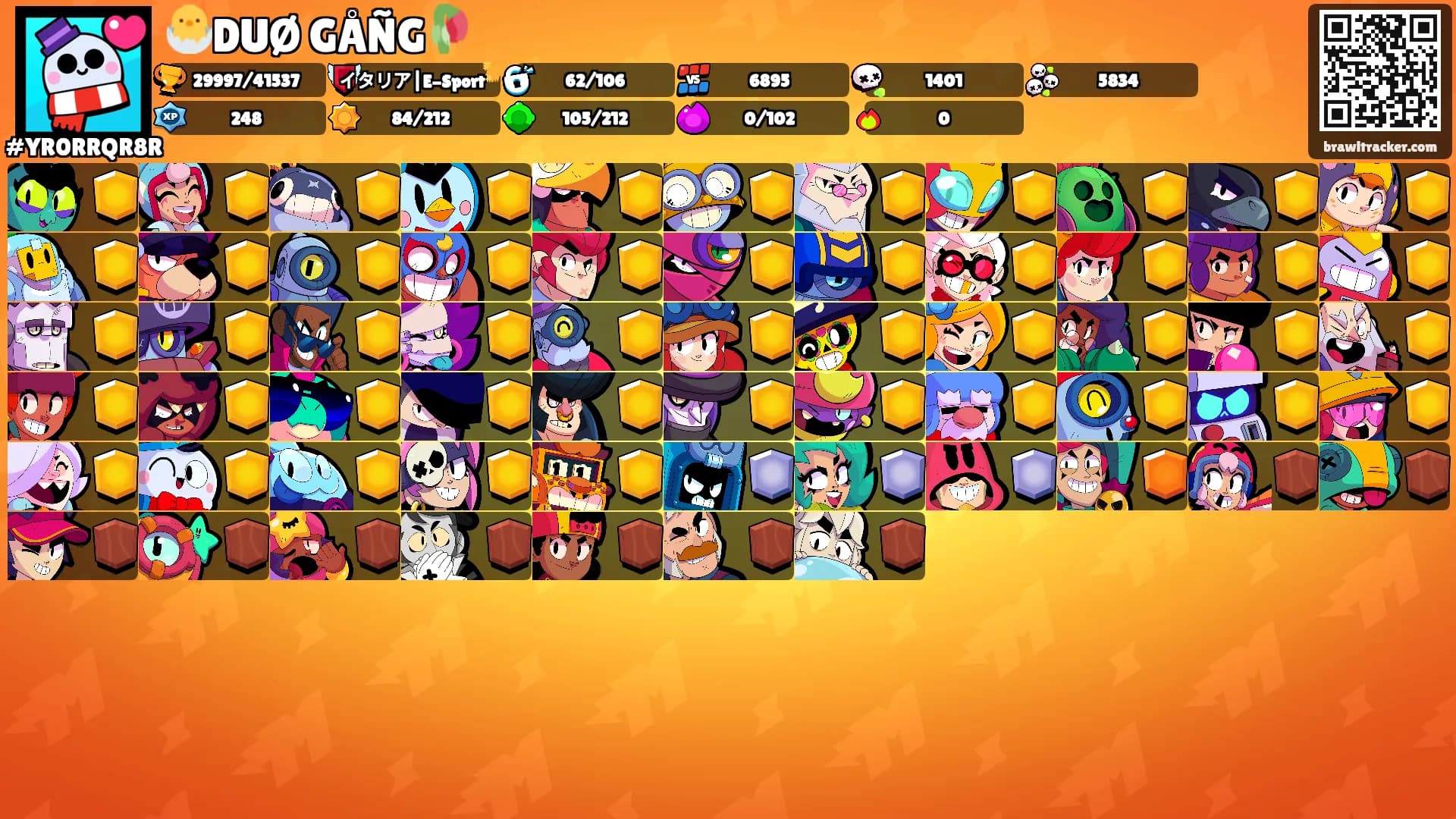 🐣DUØ GÅÑG🥀's Ranks