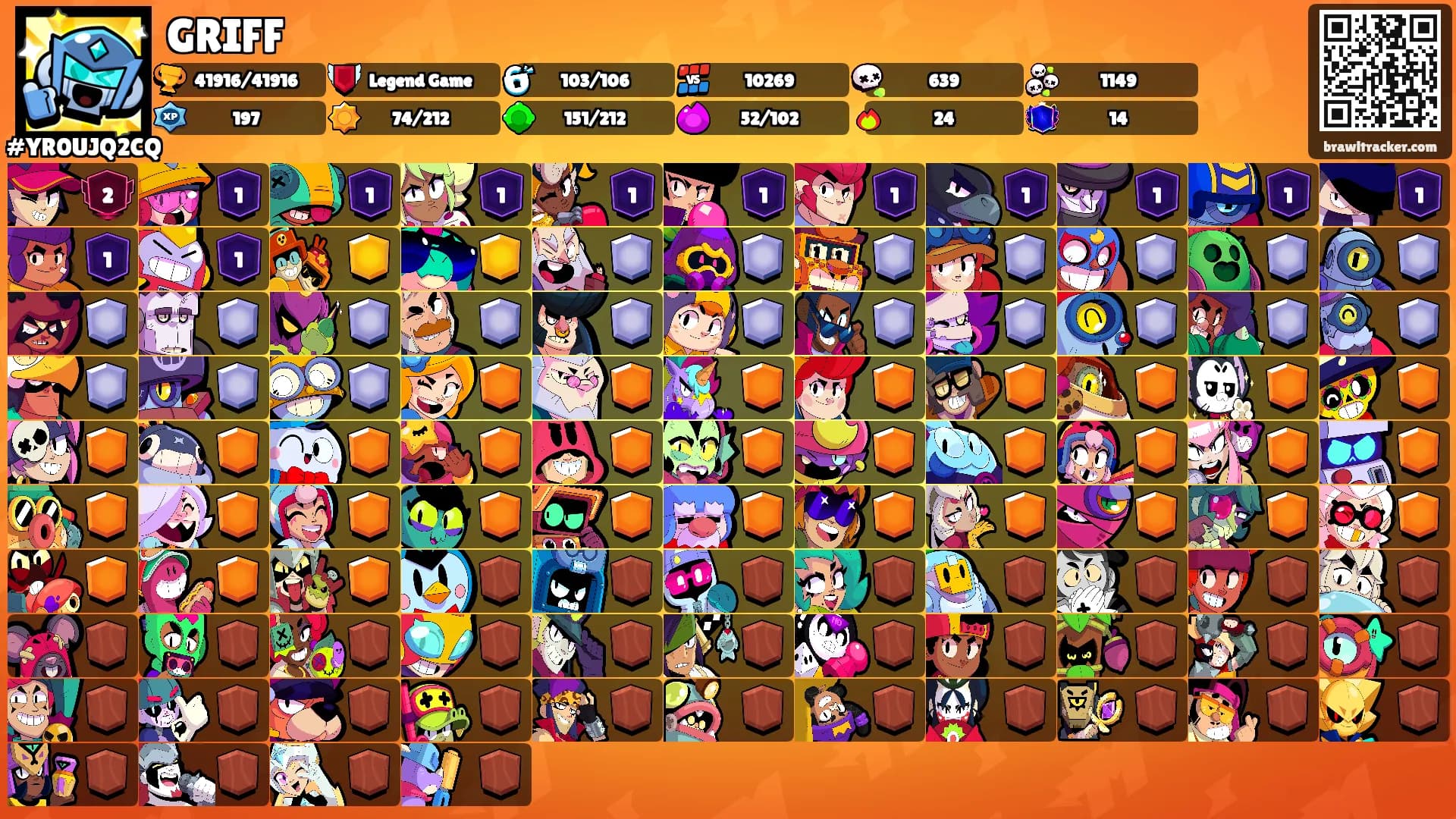 GRIFF's Ranks
