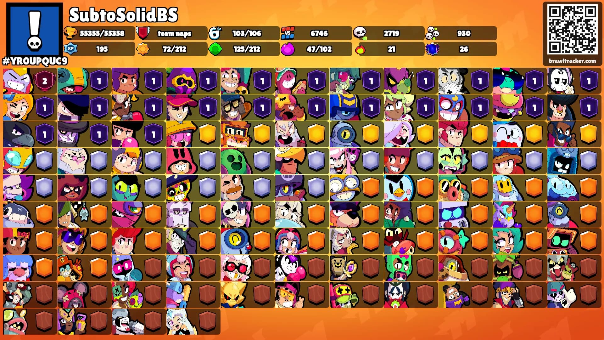 SubtoSolidBS's Ranks