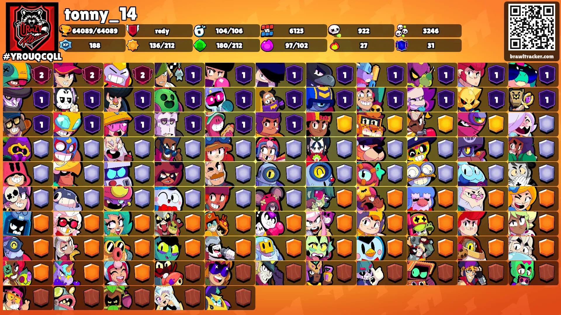 tonny_14's Ranks