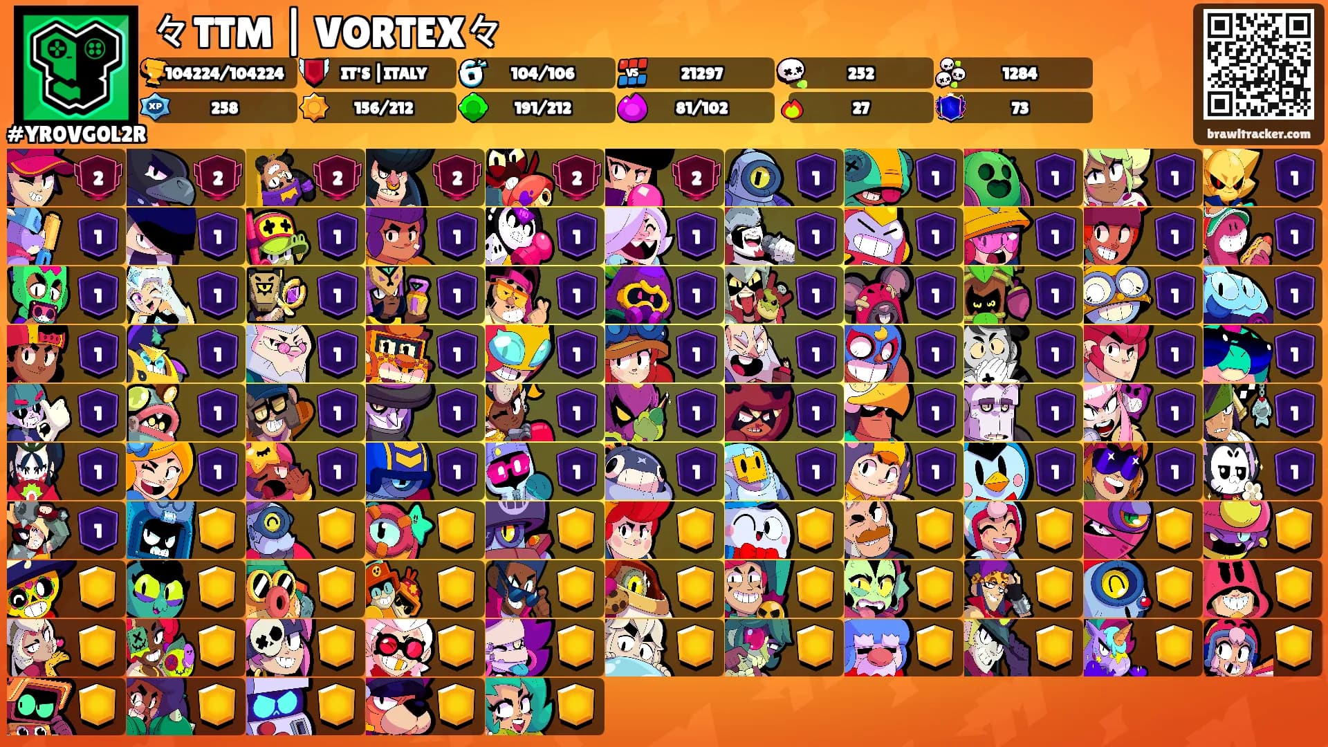 々TTM | VORTEX々's Ranks