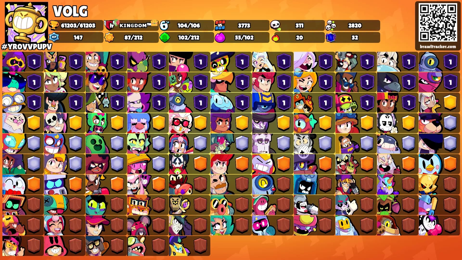 VOLG's Ranks