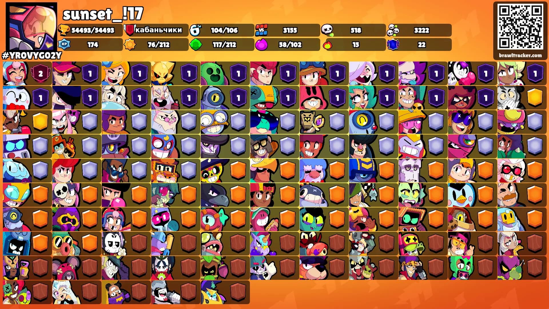 sunset_!17's Ranks