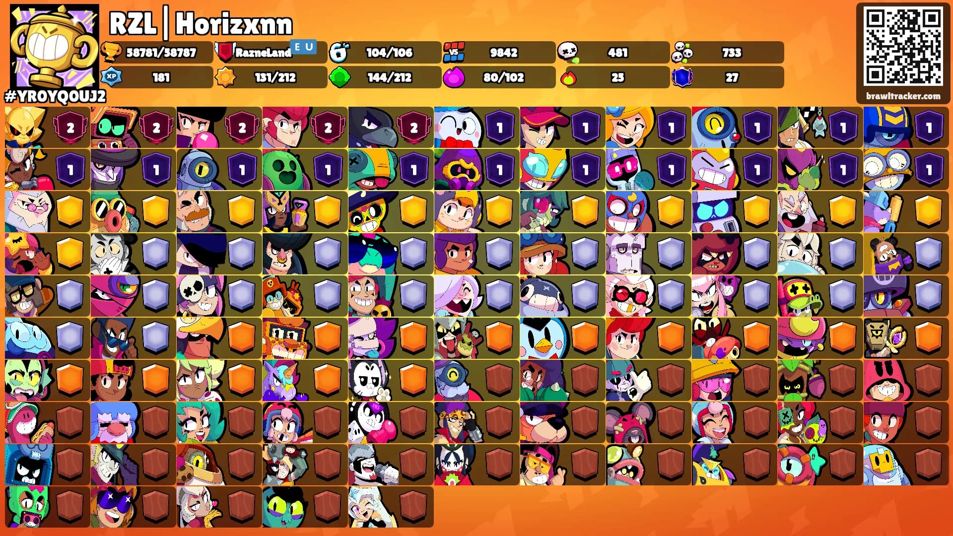 RZL|Horizxnn's Ranks