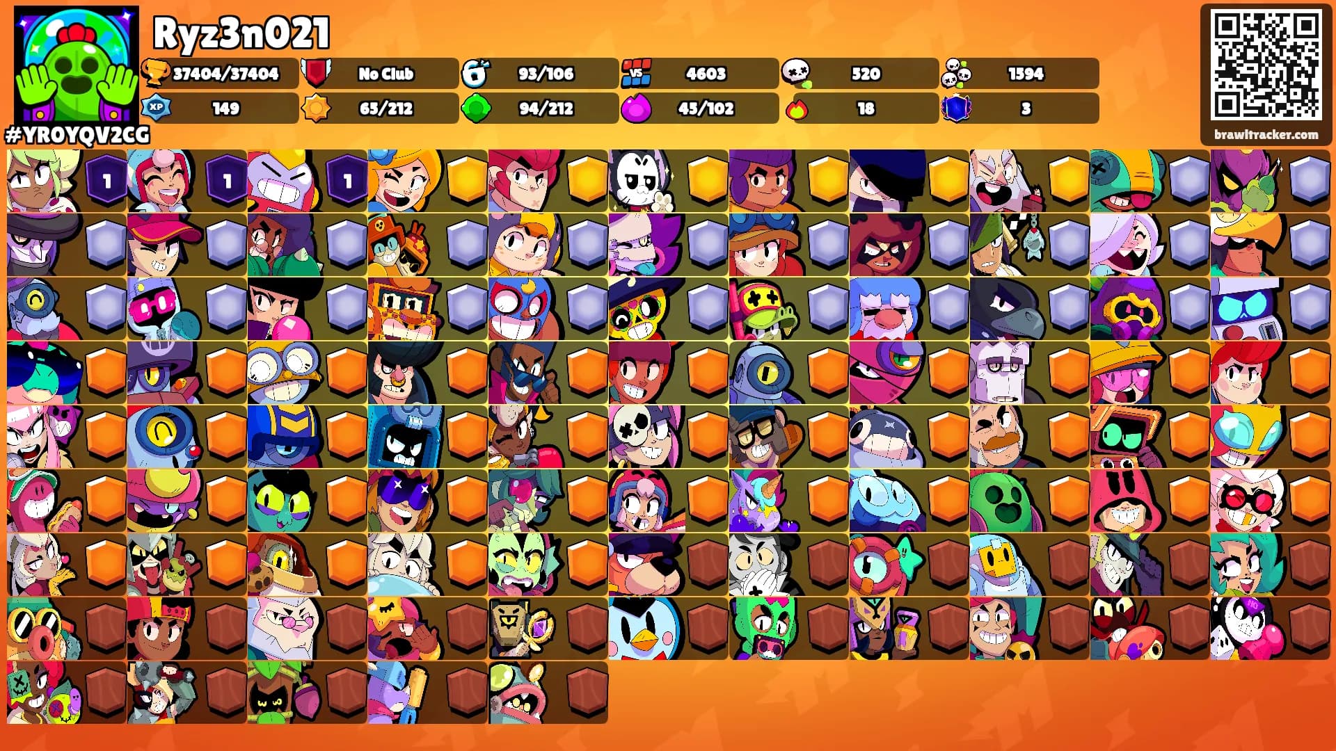 Ryz3n021's Ranks