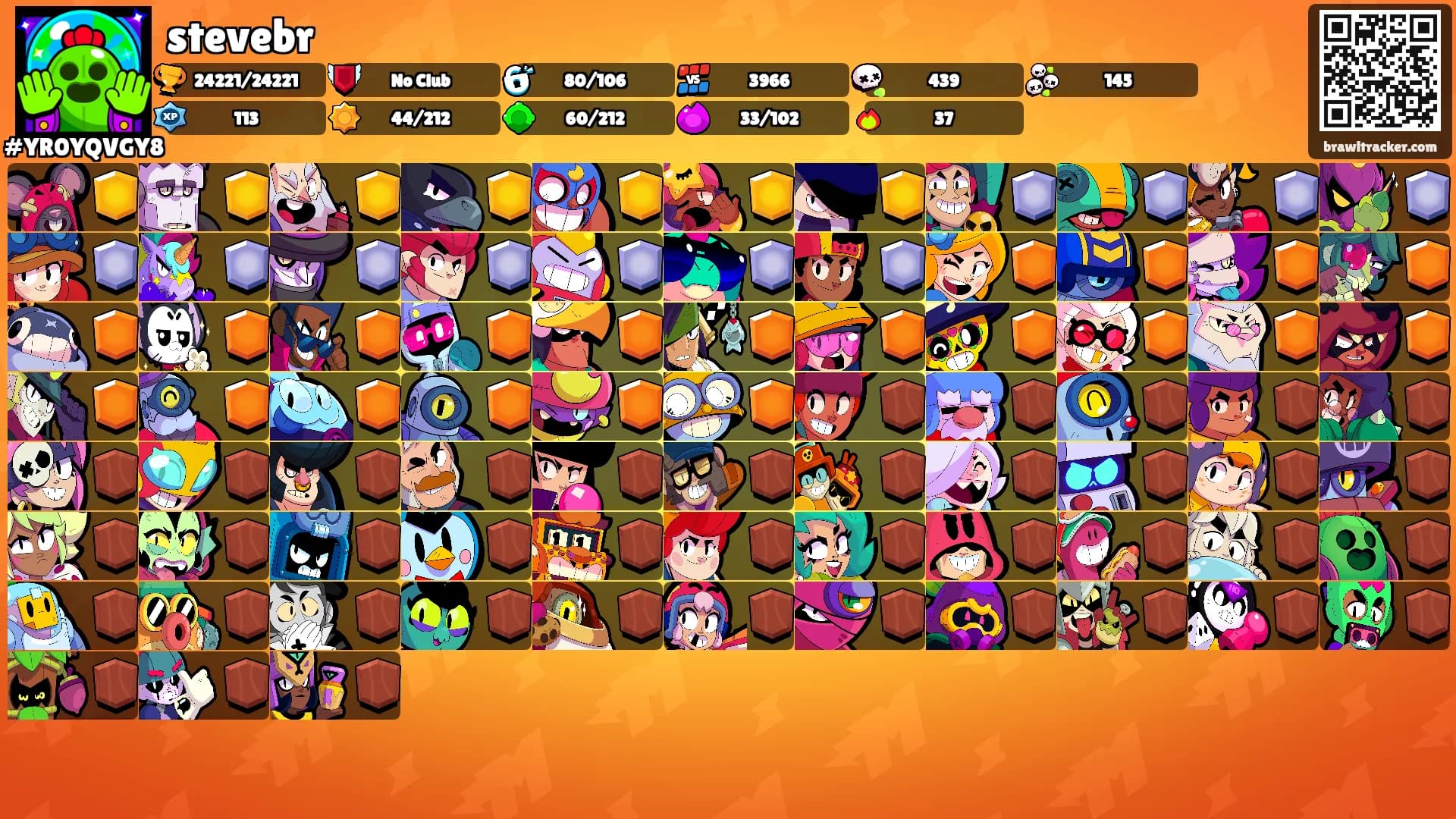 stevebr's Ranks