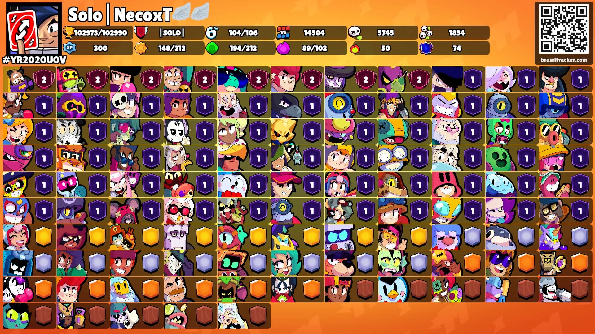 Solo|NecoxT🪽🪽's Ranks