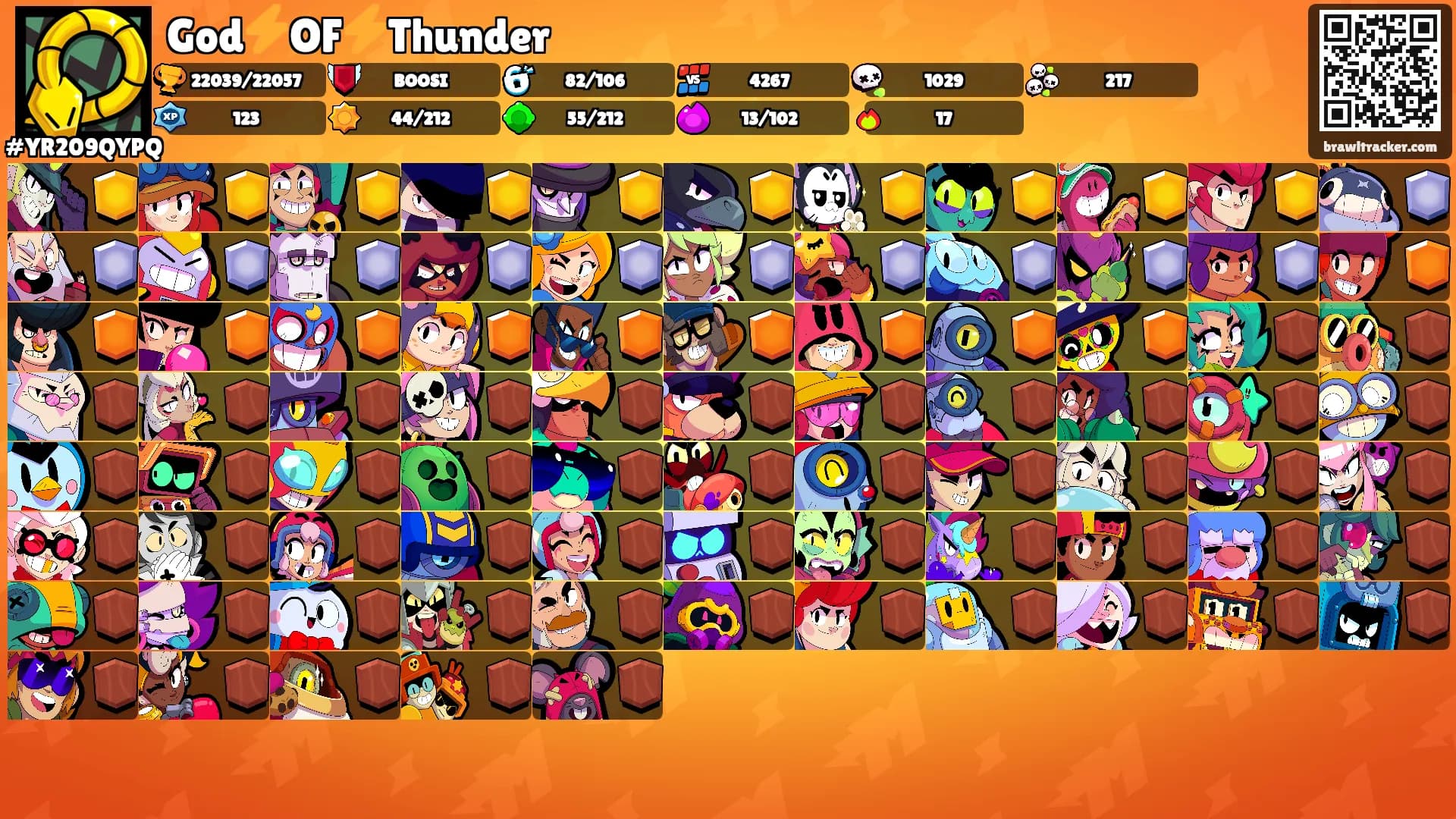 God⚡OF⚡Thunder's Ranks