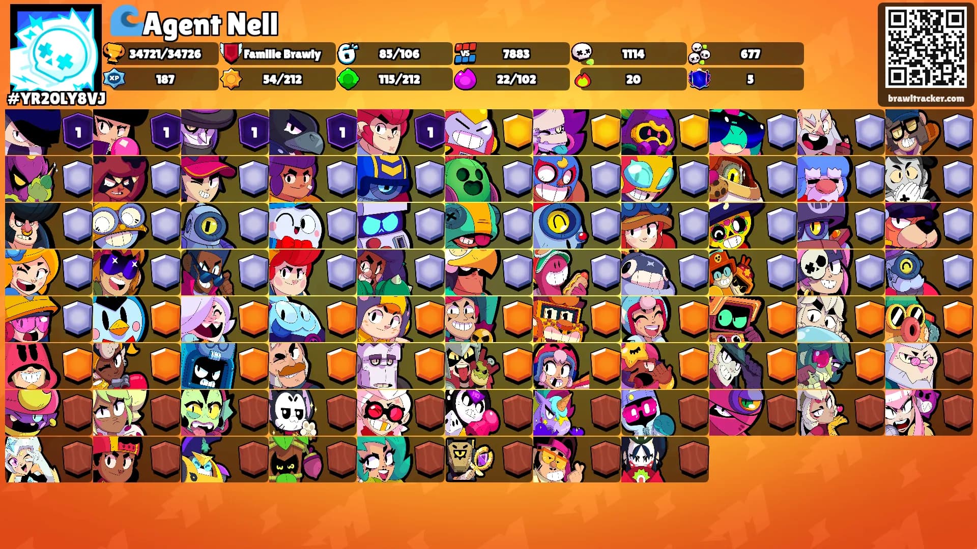 🌊Agent Nell's Ranks