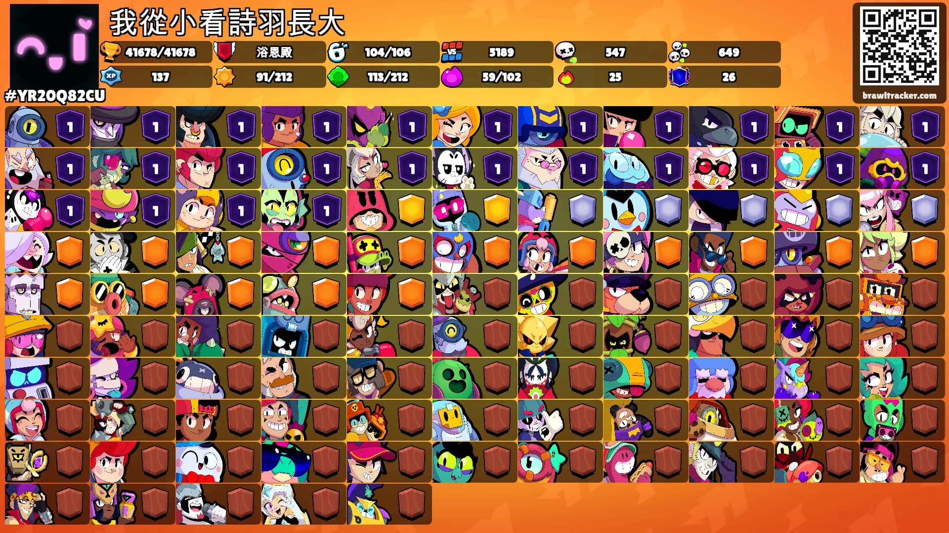 我從小看詩羽長大's Ranks