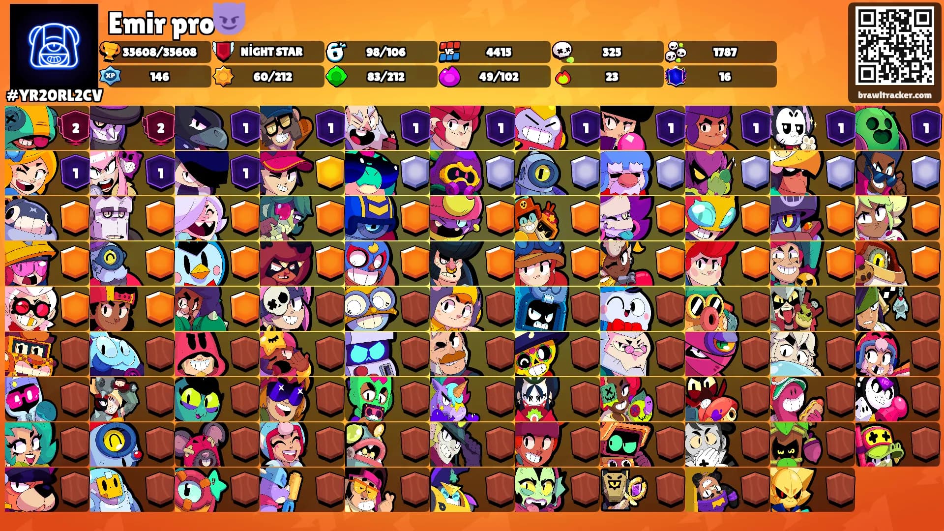 Emir pro😈's Ranks