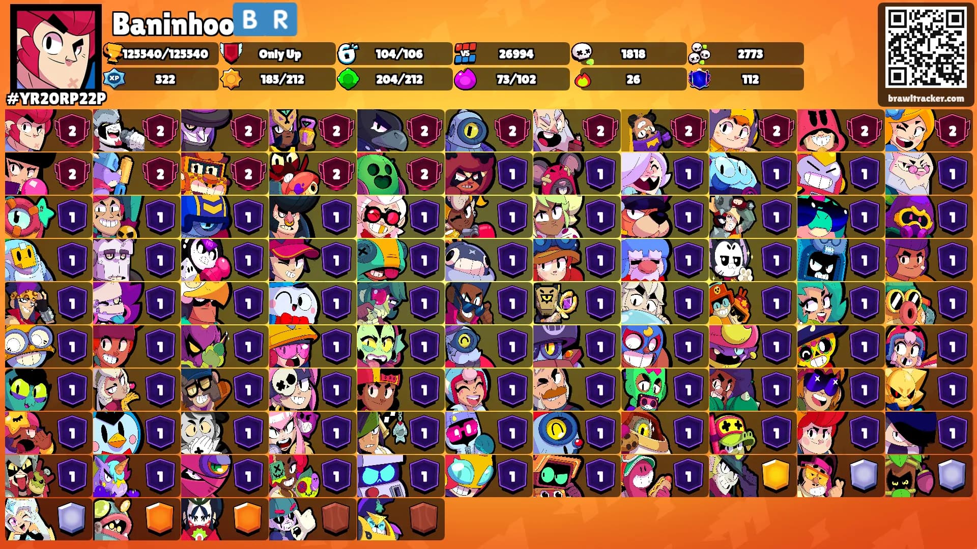 Baninhoo🇧🇷's Ranks