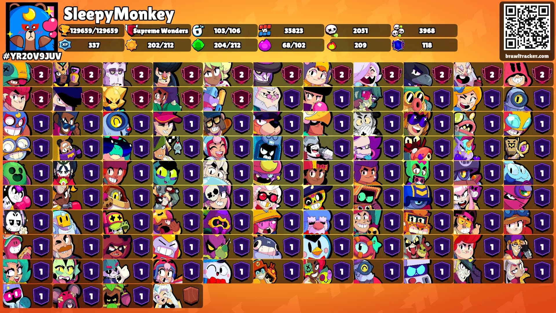 SleepyMonkey's Ranks