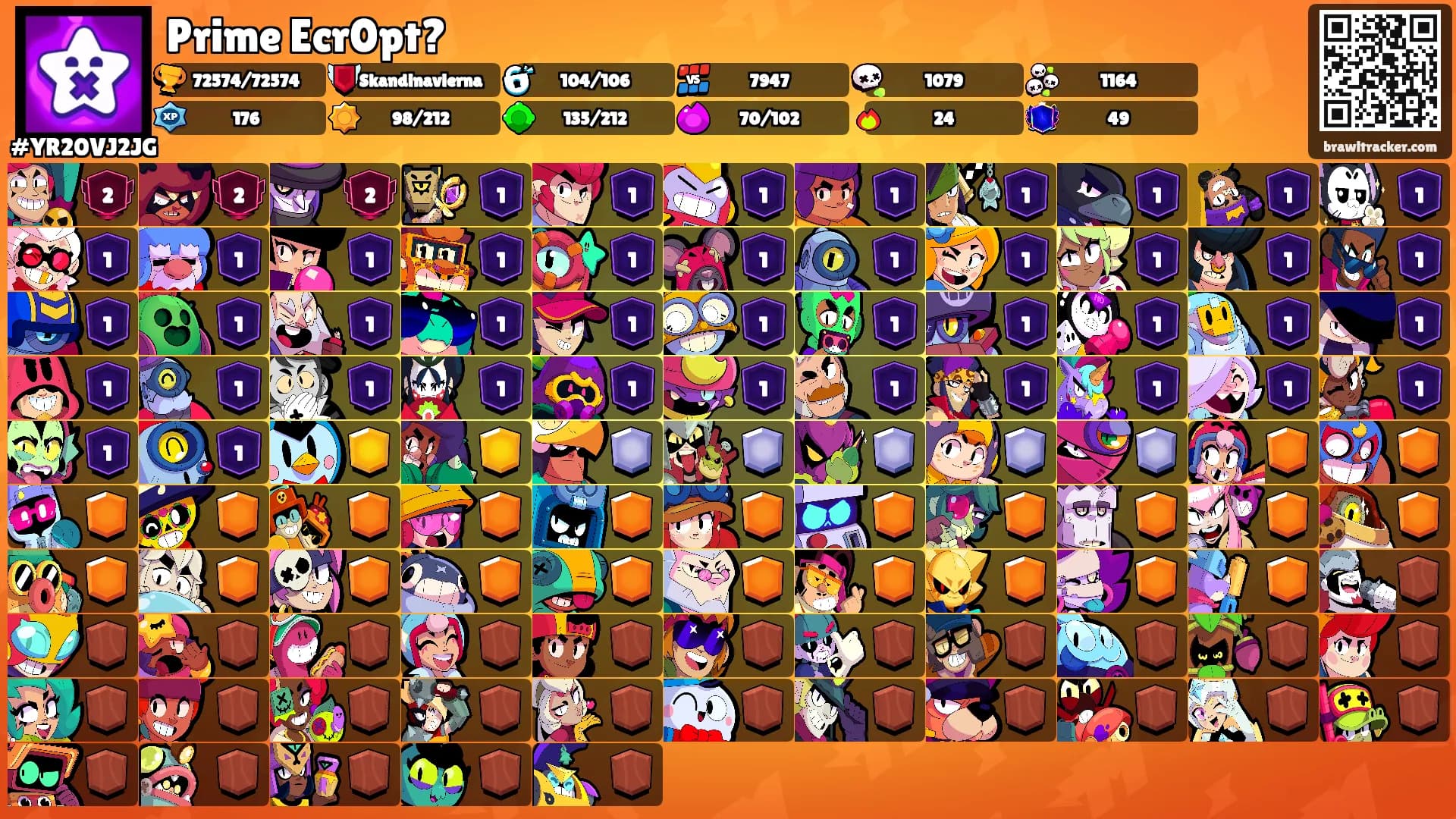 Prime Ecr0pt?'s Ranks