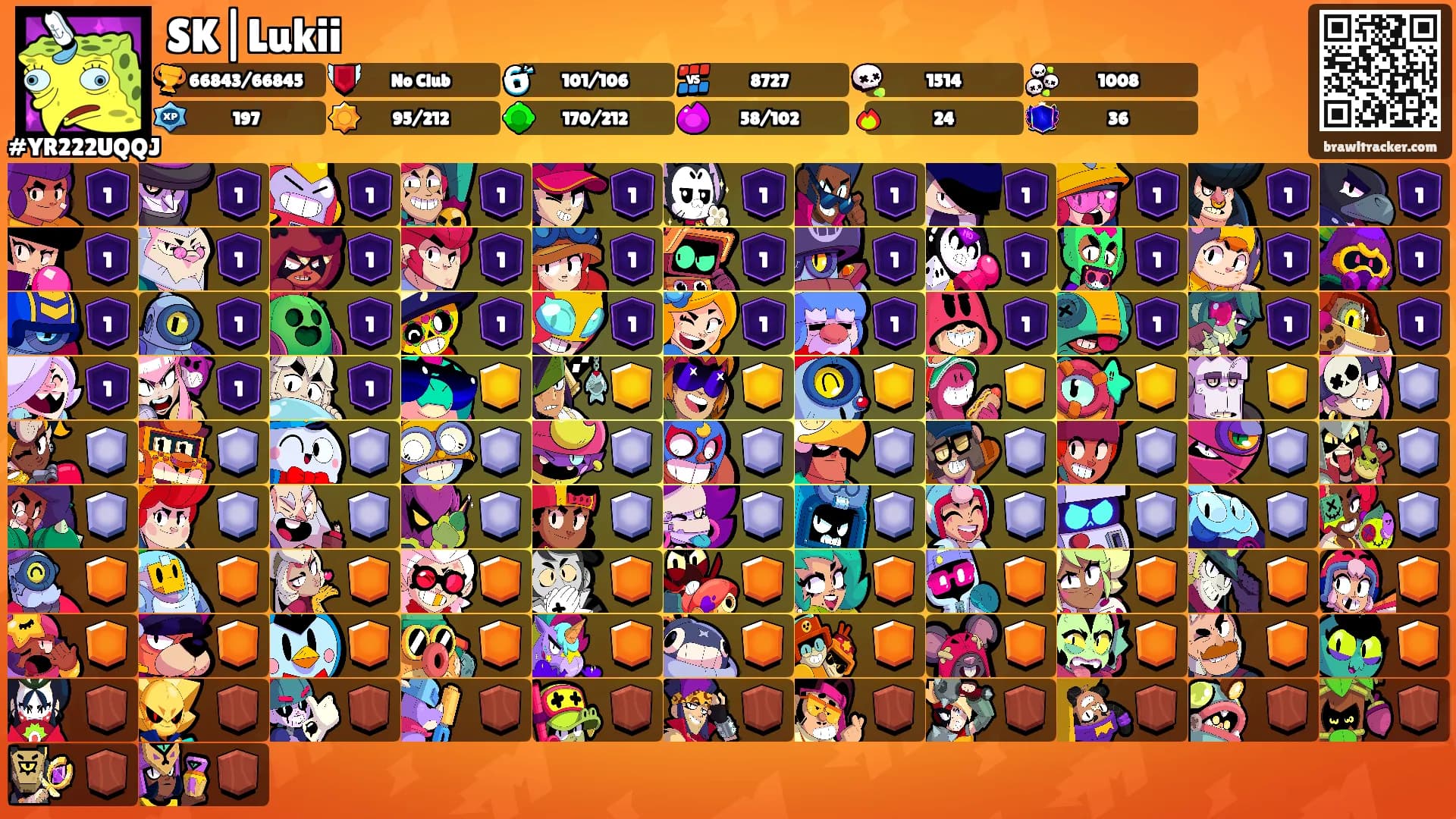 SK|Lukii's Ranks