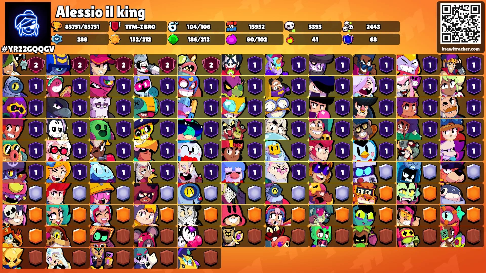 Alessio il king's Ranks